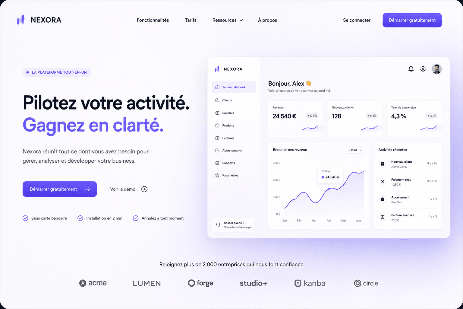 Le site web, conçu pour convertir.